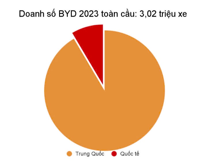 byd_1.jpg