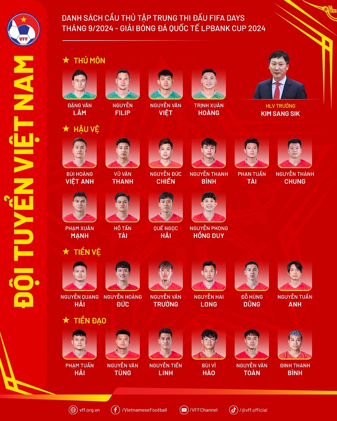 List of 26 players for the upcoming friendly international tournament LPBank Cup 2024