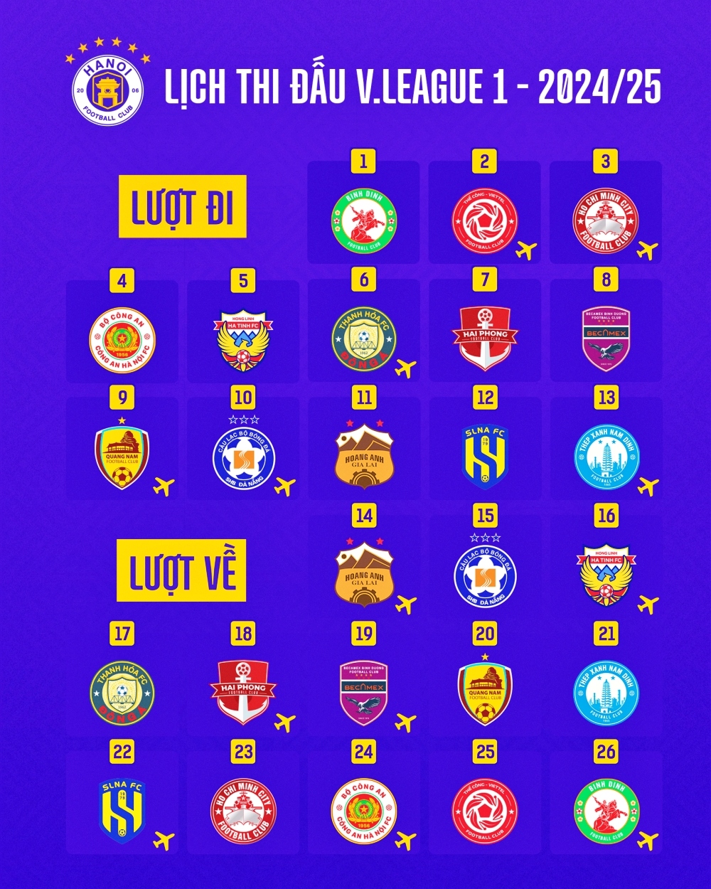Lịch thi đấu V-League 2024/2025 của Hà Nội FC.