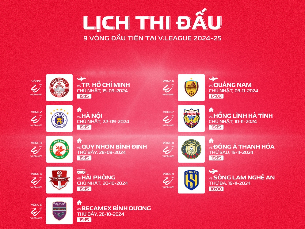 Lịch thi đấu Thể Công Viettel trong 9 vòng đầu V-League 2024/2025