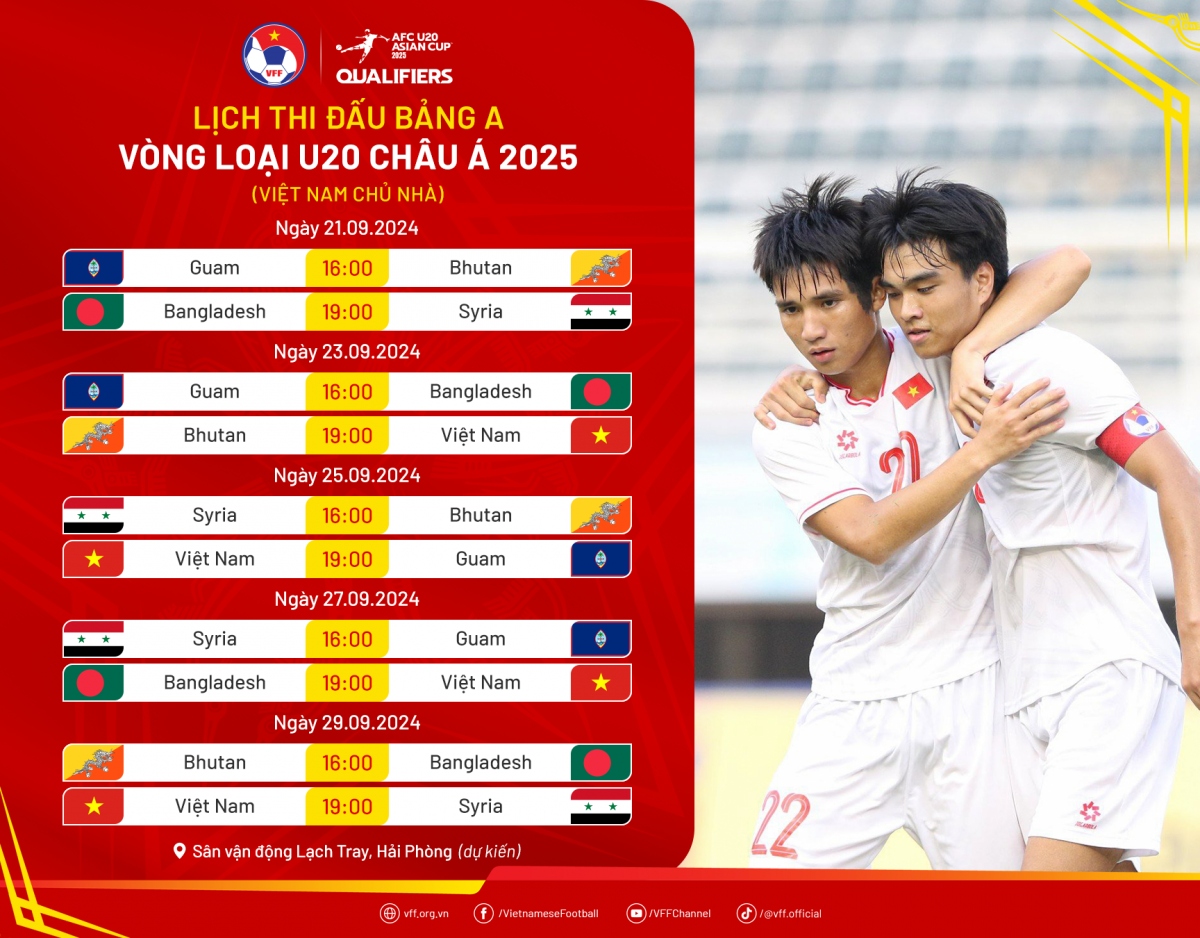 Lịch thi đấu U20 Việt Nam tại vòng loại U20 châu Á 2025.