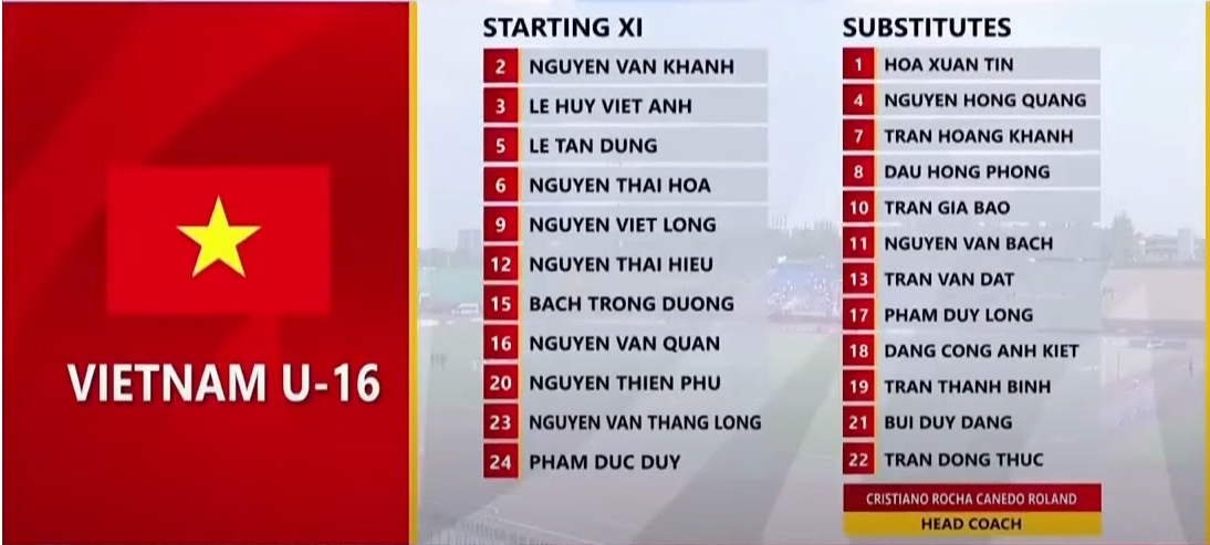 Đội hình xuất phát của U16 Việt Nam. 