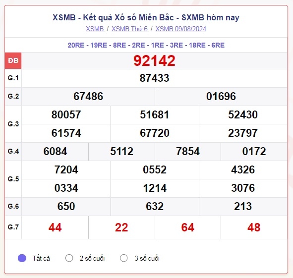 xsmb98.jpg
