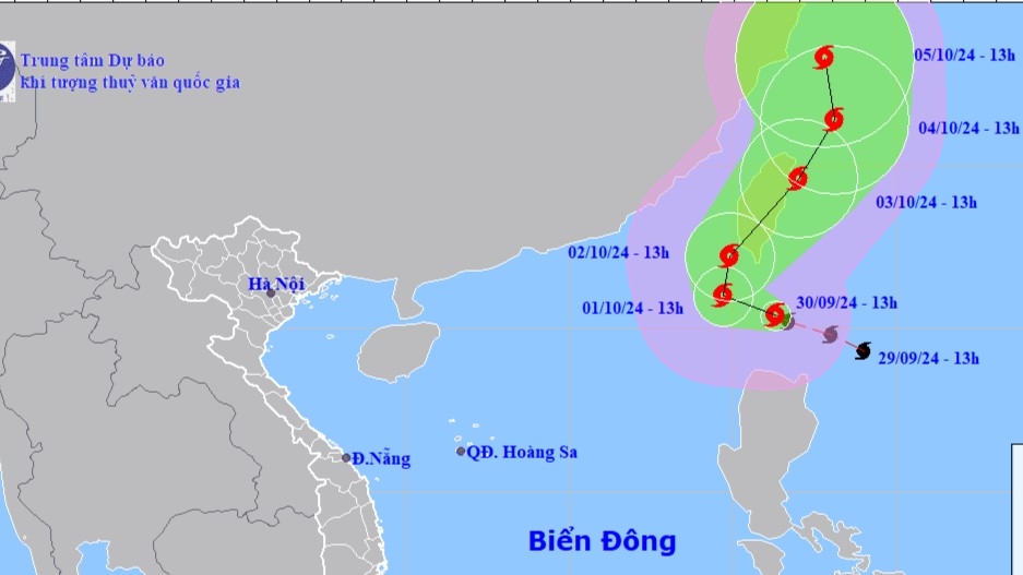Nguồn: nchmf