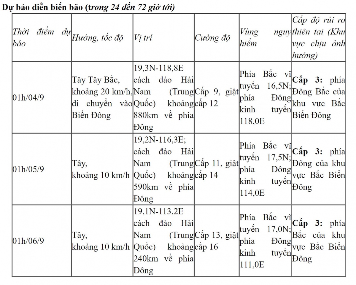 Xuất hiện vết nứt kéo dài sau bão số 3 tại đồi Vẽo, xã Sơn Lai, huyện Nho Quan, tỉnh Ninh Bình. Ảnh: BT