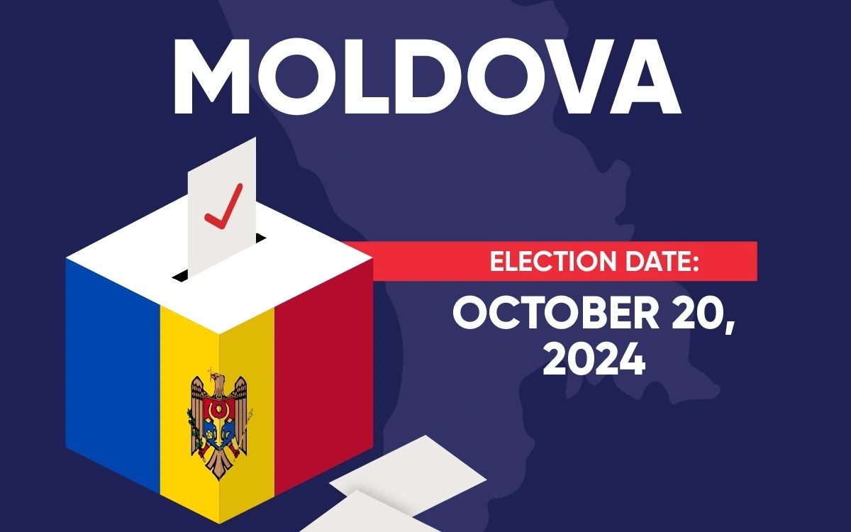 Bầu cử Moldova 2024. Đồ họa: IRI.