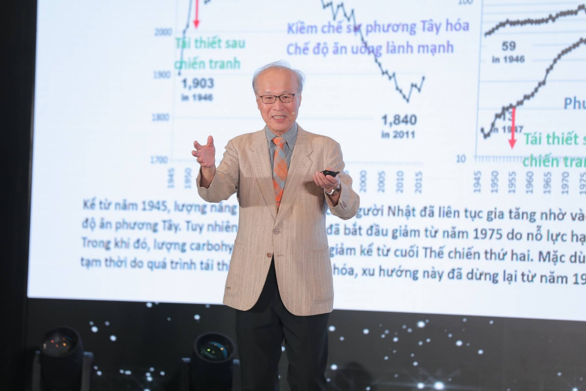 GS. Nakamura Teiji, Chủ tịch Hiệp hội Dinh dưỡng Nhật Bản