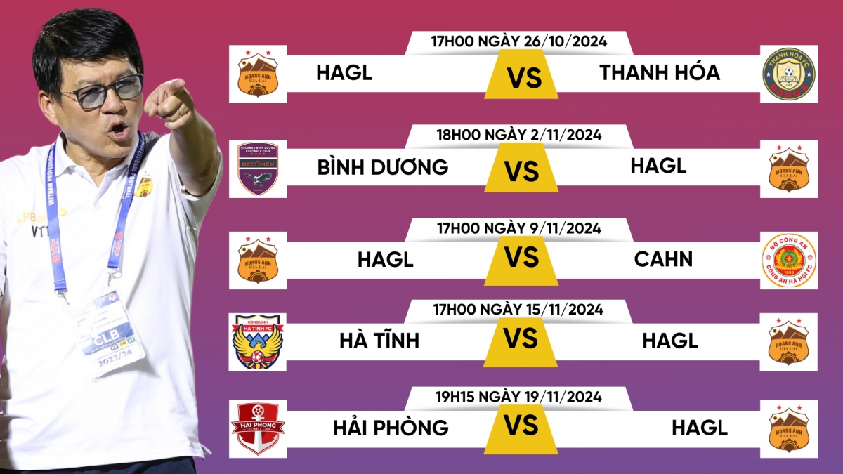 Lịch thi đấu của HAGL từ vòng 5 tới vòng 9 tương đối khó.