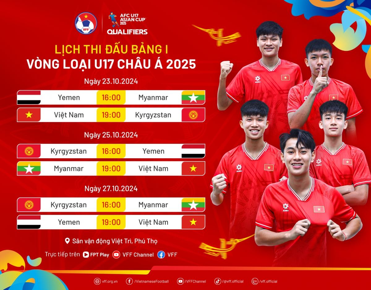 Lịch trực tiếp vòng loại U17 châu Á 2025 của U17 Việt Nam.