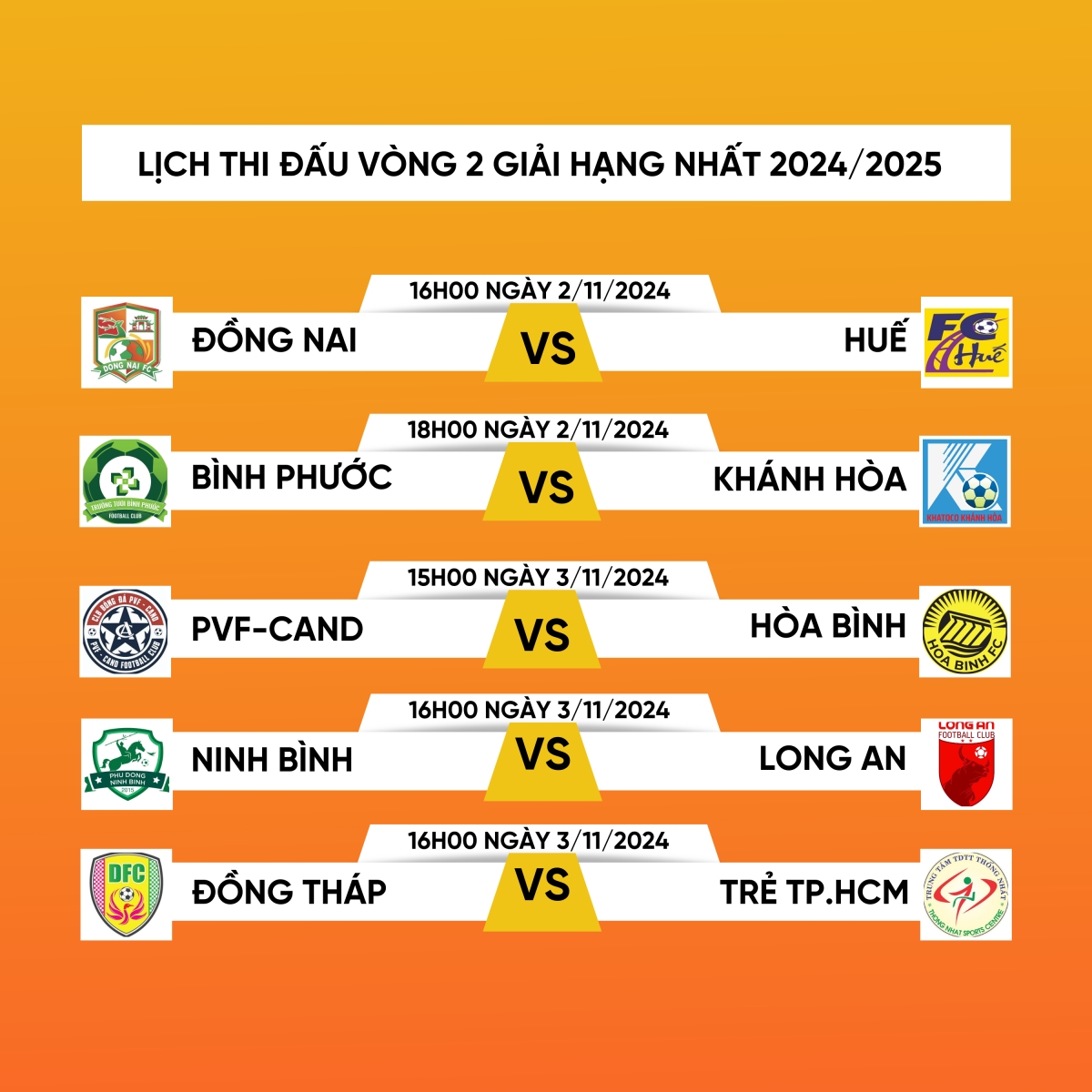 Lịch thi đấu và trực tiếp vòng 2 giải hạng Nhất quốc gia 20242025.