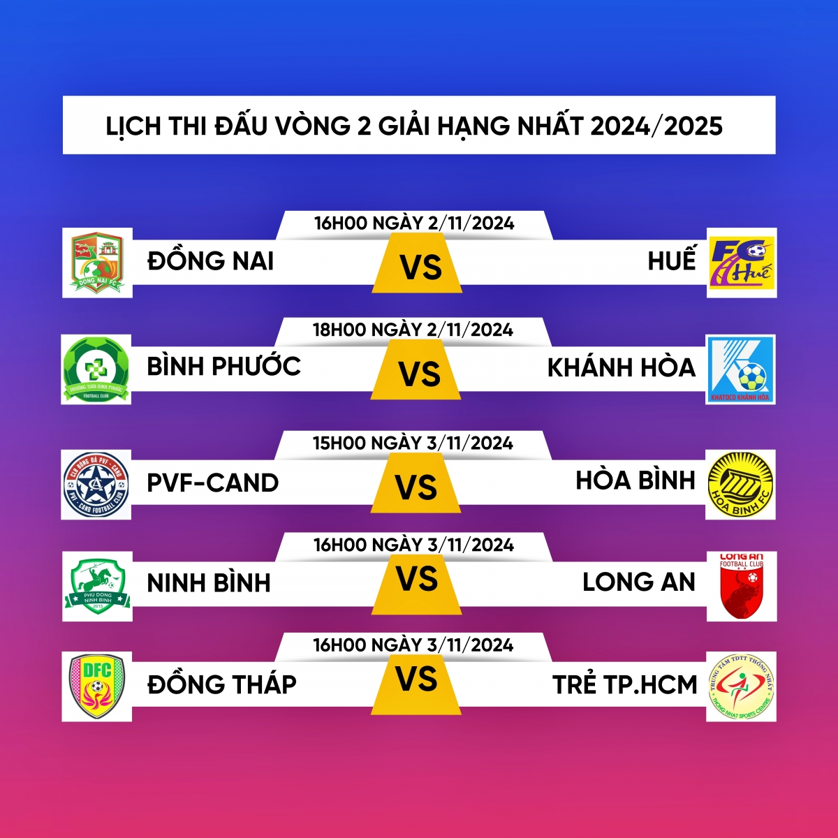Lịch thi đấu vòng 2 giải hạng Nhất Quốc gia 24/25.