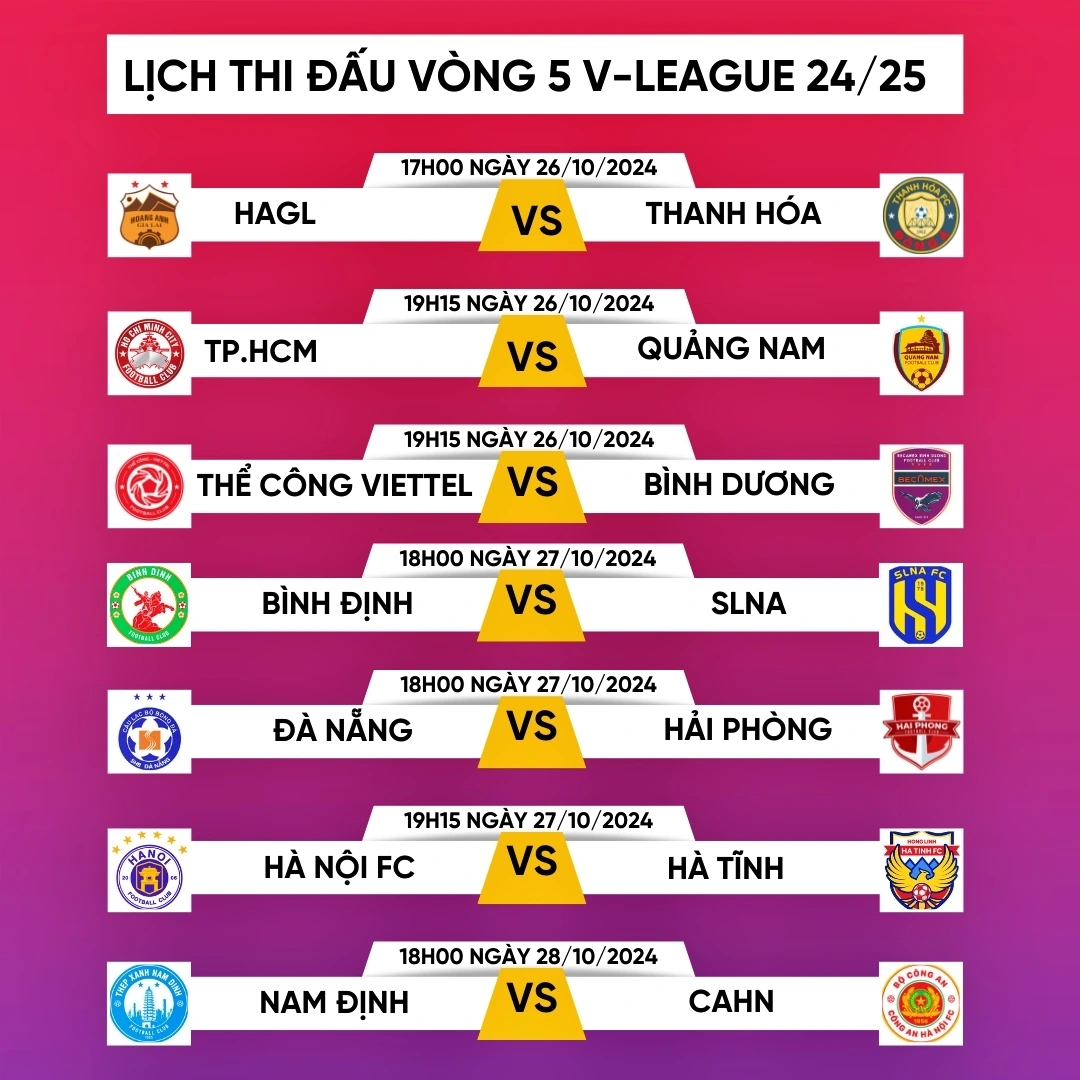 Lịch thi đấu và trực tiếp vòng 5 V-League 2024/2025.