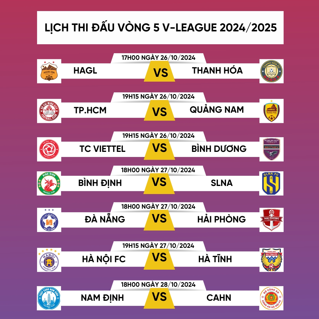 Lịch thi đấu và trực tiếp vòng 5 V-League 2024/2025.