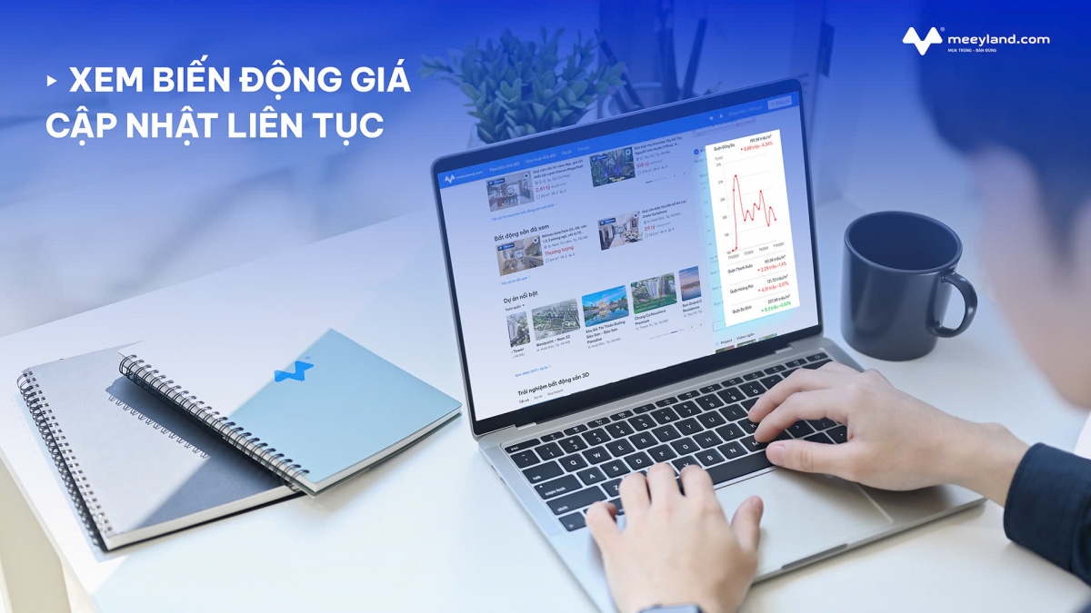 Với phiên bản 5.0, Meeyland.com giúp khách hàng xem giá bất động sản với những cập nhật biến động liên tục