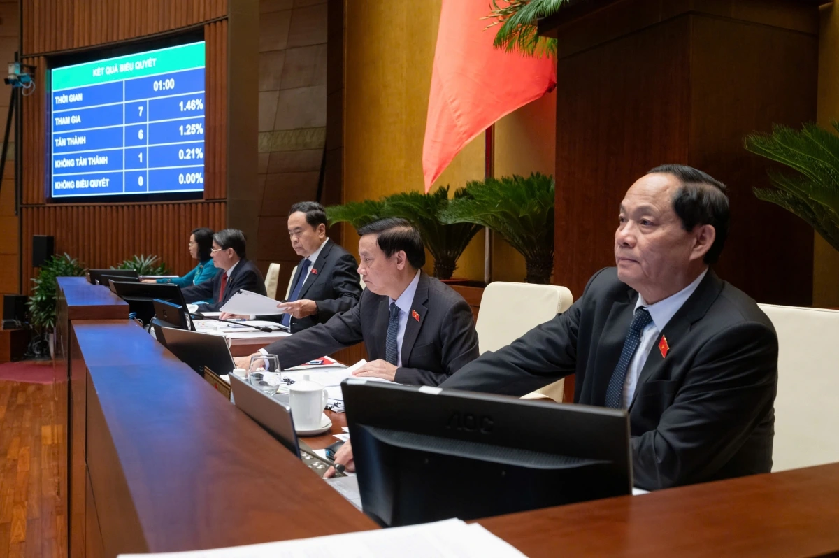 Các đại biểu bấm nút biểu quyết