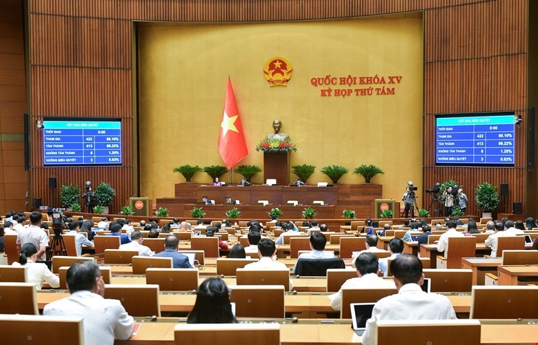 Quốc hội biểu quyết thông qua Luật Di sản văn hóa tại Kỳ họp thứ 8