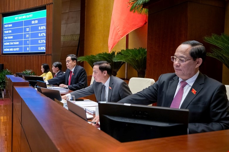 Đại biểu Quốc hội ấn nút biểu quyết thông qua chủ trương đầu tư dự án đường sắt tốc độ cao