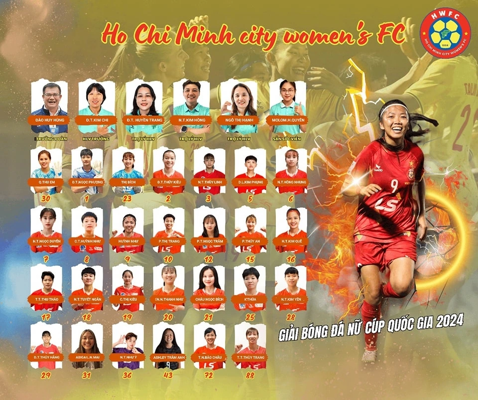 Danh sách CLB nữ TP.HCM dự giải bóng đá Cúp Quốc gia nữ 2024. (Ảnh: CLB nữ TP.HCM).