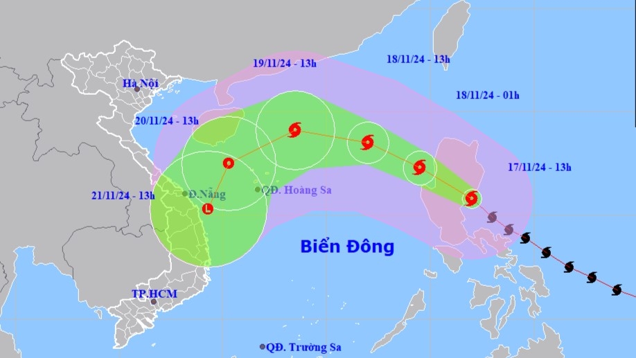 (Nguồn: nchmf)