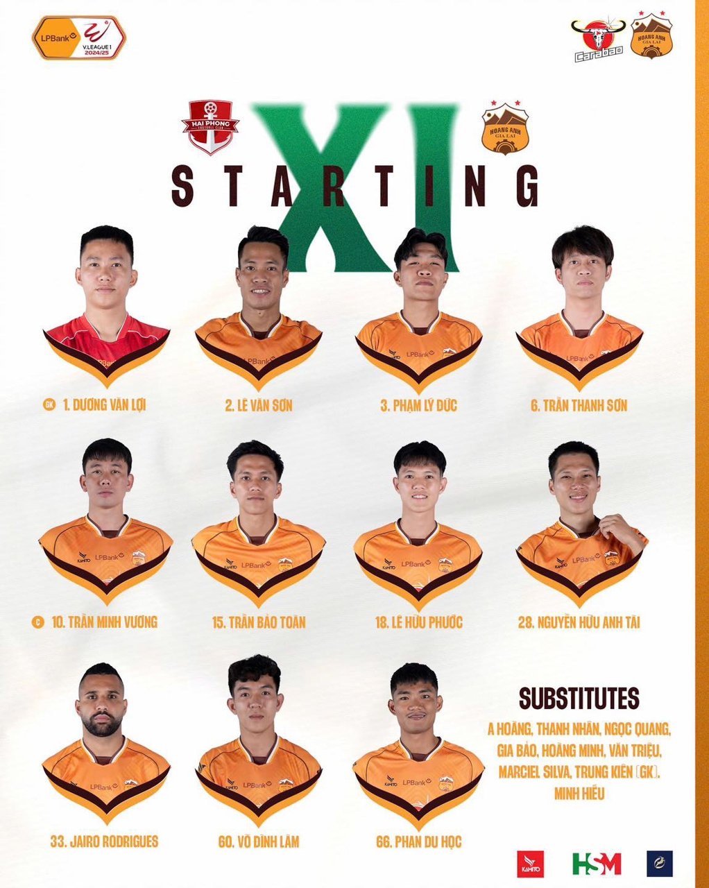 Đội hình xuất phát của HAGL trong trận đấu với Hải Phòng (Ảnh: HAGL FC)