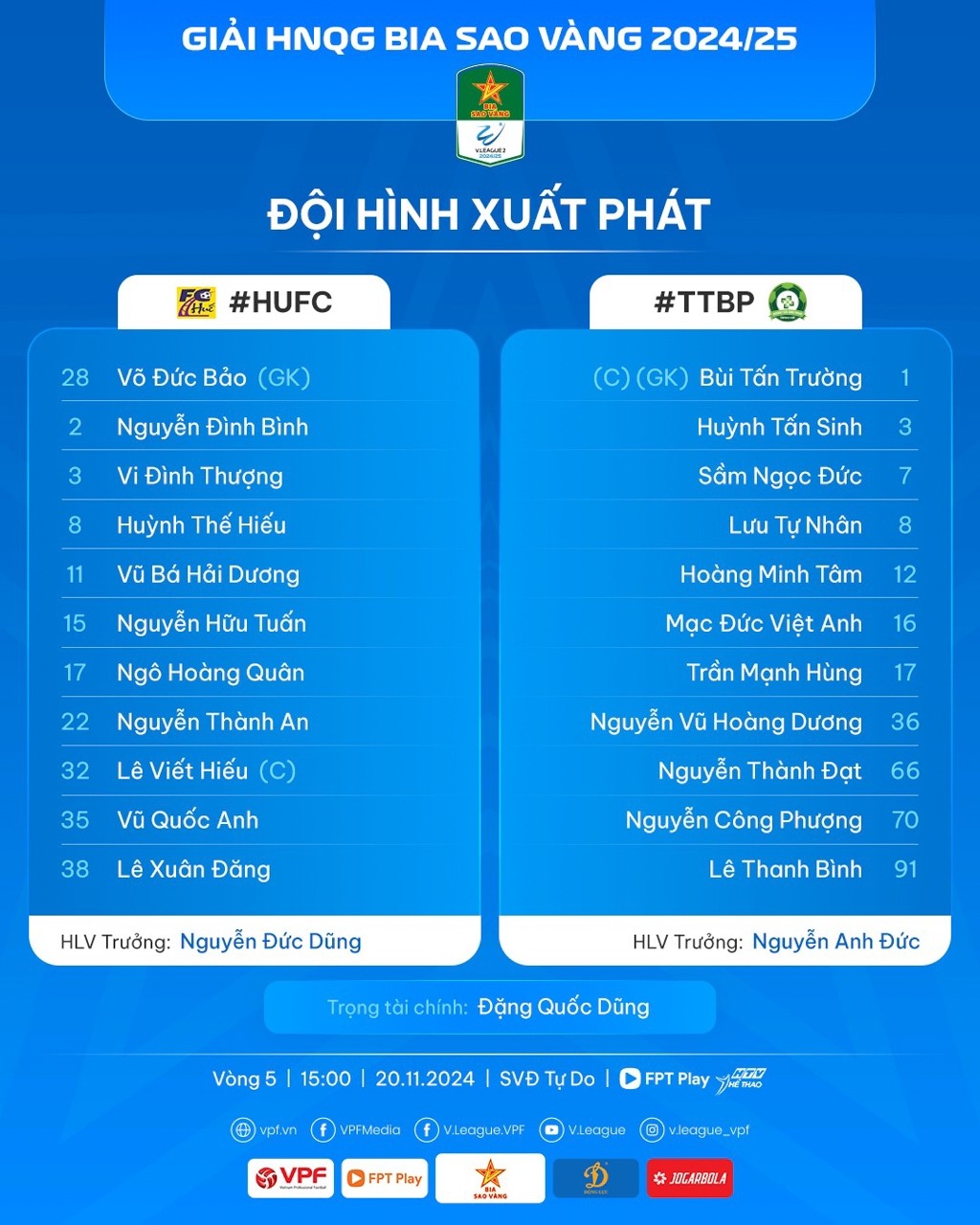 Đội hình xuất phát trận đấu giữa Huế và Bình Phước.