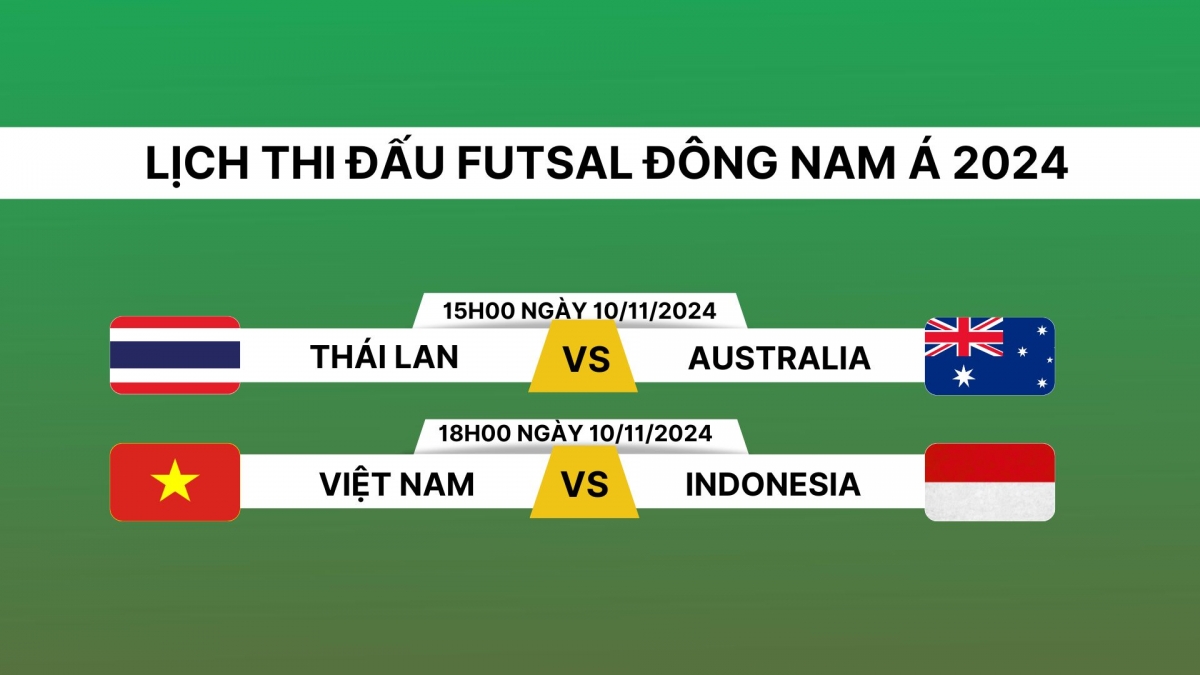 Lịch thi đấu và trực tiếp trận hạng Ba và chung kết Futsal Đông Nam Á 2024.