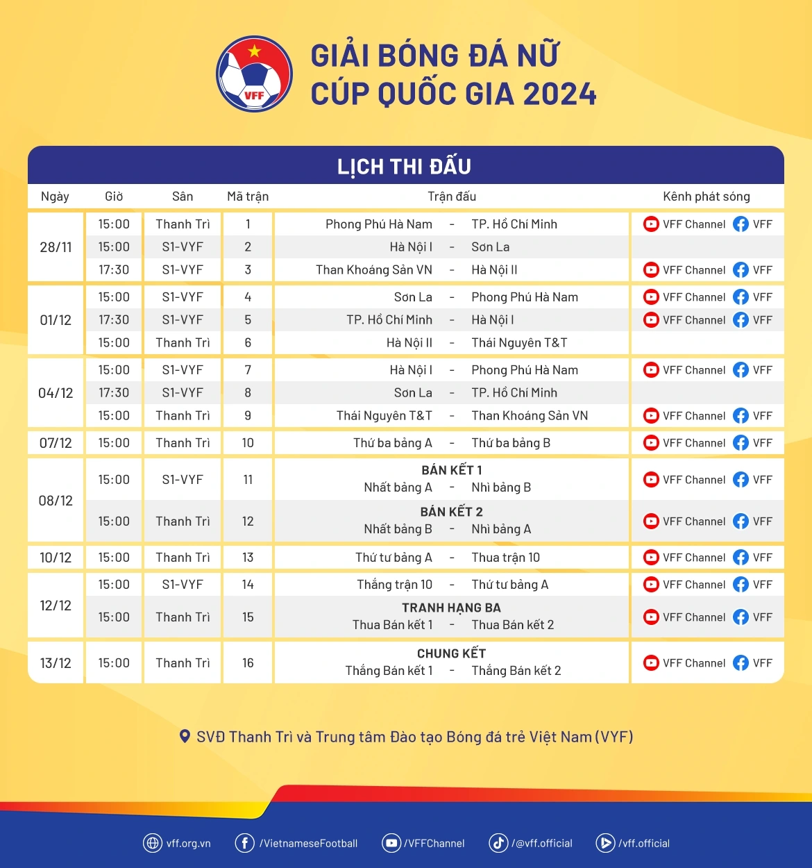 Lịch thi đấu và trực tiếp Giải bóng đá Nữ Cúp Quốc gia 2024.