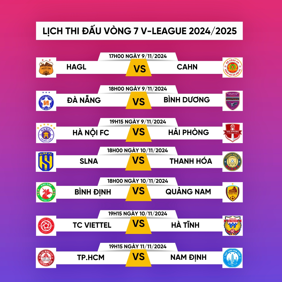 Lịch thi đấu và trực tiếp vòng 7 V-League 2024/2025.
