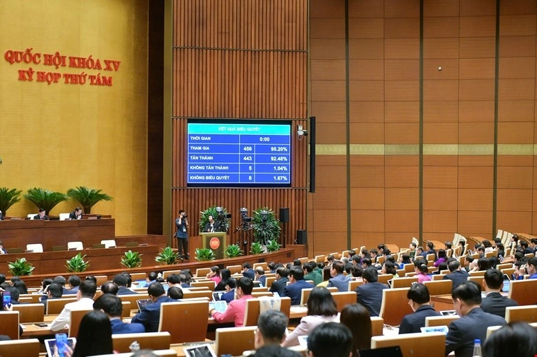 Quốc hội thông qua Luật Công đoàn (sửa đổi) sáng nay