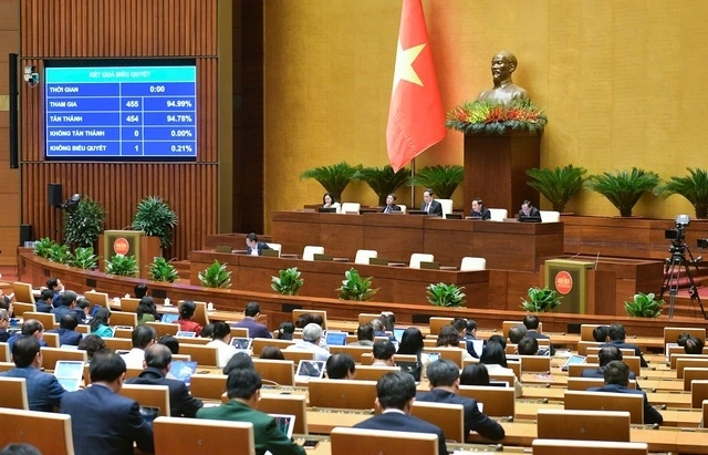 Quốc hội thông qua Luật Phòng, chống mua bán người (sửa đổi).