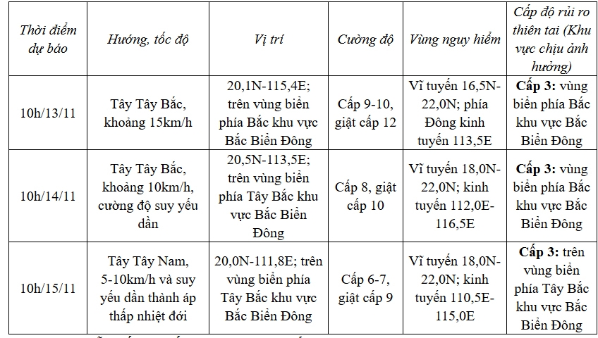 thoi_tiet.jpg