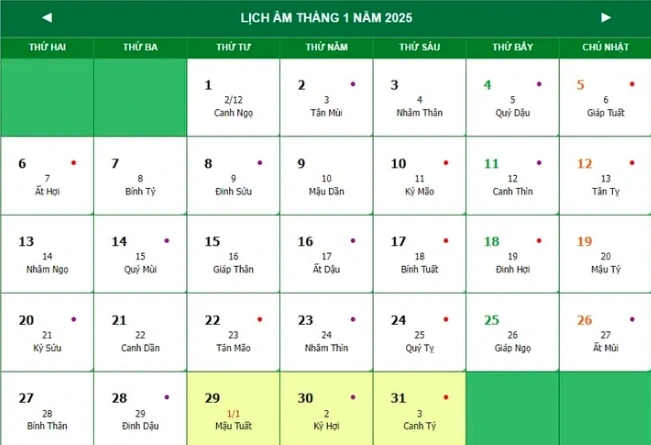 Năm 2025, không có ngày 30 tháng Chạp âm lịch. (Ảnh: Lịch Vạn Niên)