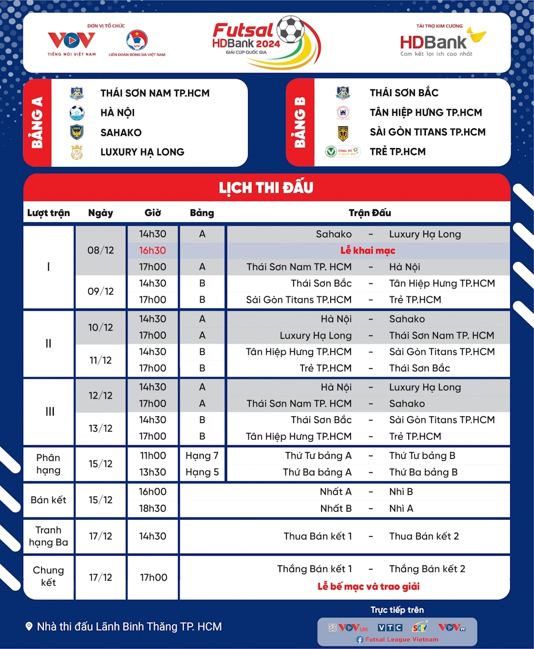 Lịch thi đấu Giải Futsal HDBank Cúp Quốc gia 2024.