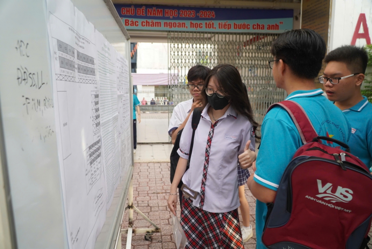 Thí sinh tham gia kỳ thi tốt nghiệp THPT năm 2024