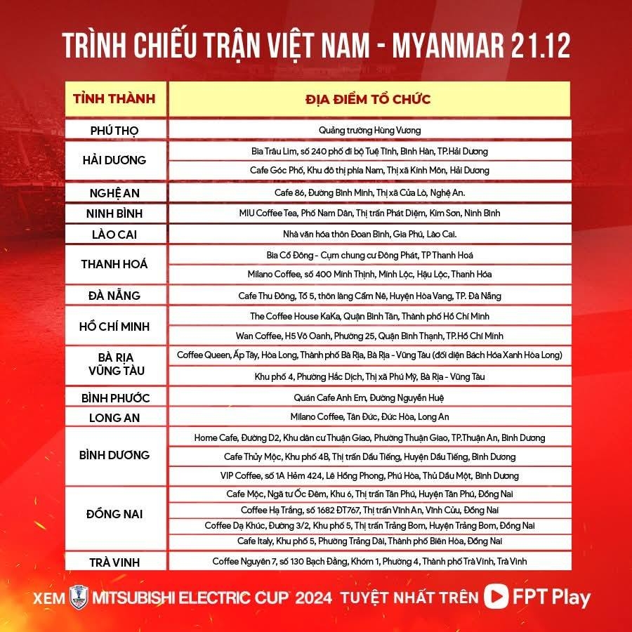Những địa điểm sẽ tổ chức trình chiều trận đấu trên màn hình lớn. 