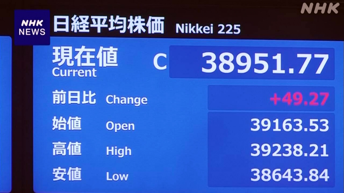 Chỉ số Nikkei chốt phiên giao dịch ngày 21/1 tại thị trường chứng khoán Tokyo - Ảnh: NHK