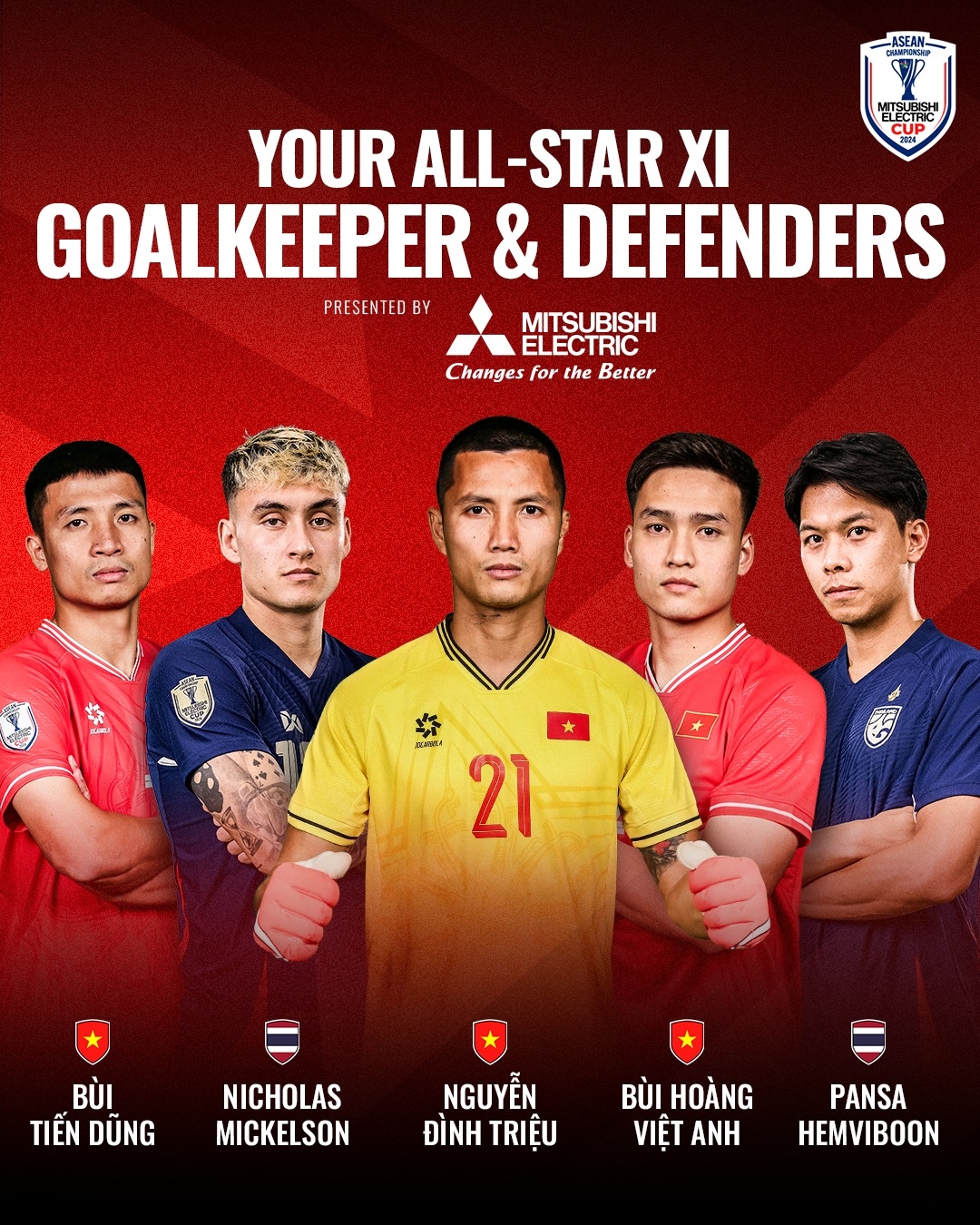 Thủ môn và hàng phòng ngự trong đội hình tiêu biểu ASEAN Cup 2024. (Ảnh: ASEAN United FC)