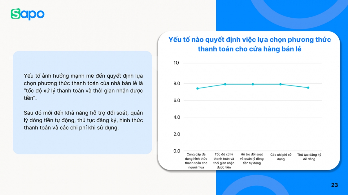 sapo_-_bc_tinh_hinh_kinh_doanh_2024_1.png