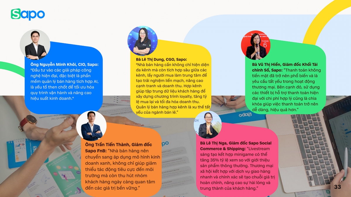 sapo_-_bc_tinh_hinh_kinh_doanh_2024_16.png