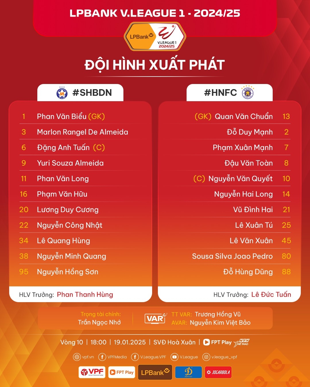 Đội hình ra sân của Đà Nẵng với Hà Nội FC.