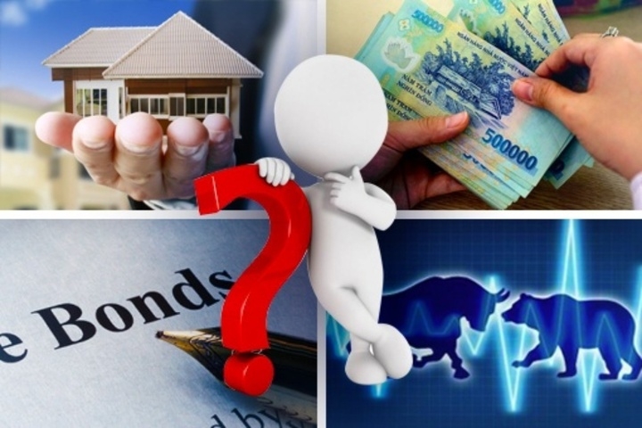 Đầu tư gì năm 2025 là bài toán khó với nhiều nhà đầu tư. (Ảnh minh họa).