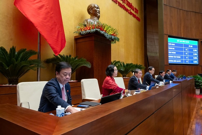 Đại biểu Quốc hội ấn nút biểu quyết thông qua ghị quyết của Quốc hội về một số cơ chế, chính sách đặc thù đầu tư xây dựng dự án điện hạt nhân Ninh Thuận.