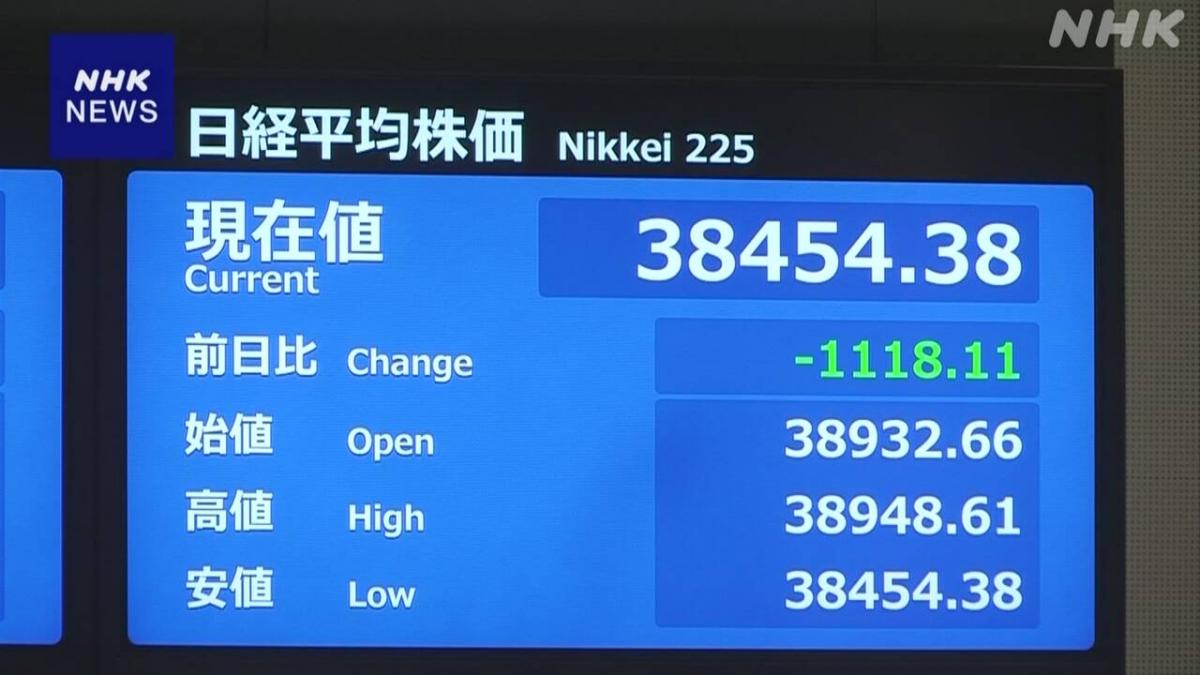 Chỉ số Nikkei niêm yết tại thị trường chứng khoán Tokyo sáng 3/2 (Ảnh: NHK)
