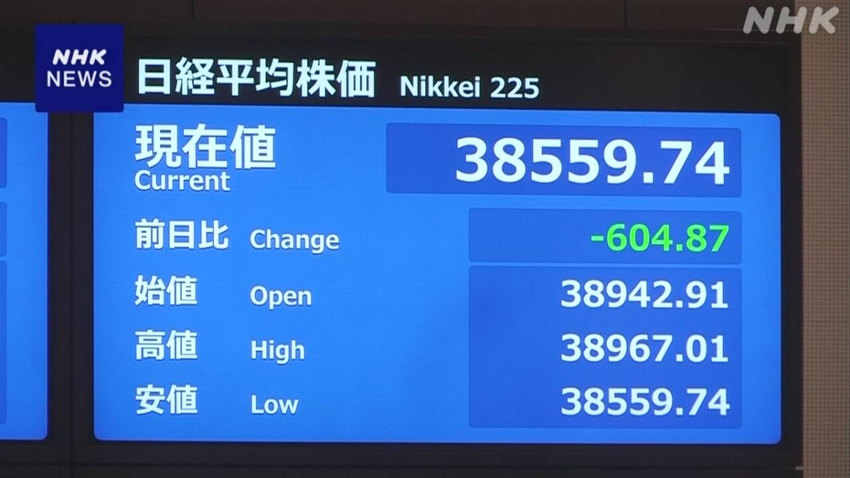 Chỉ số Nikkei niêm yết trên Sàn giao dịch chứng khoán Tokyo sáng 20/2 (Ảnh: NHK)