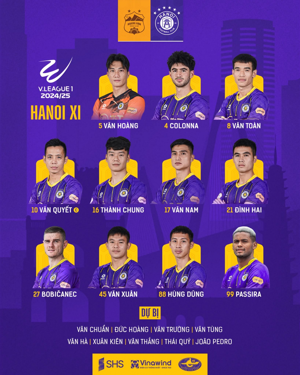 Đội hình của Hà Nội FC.