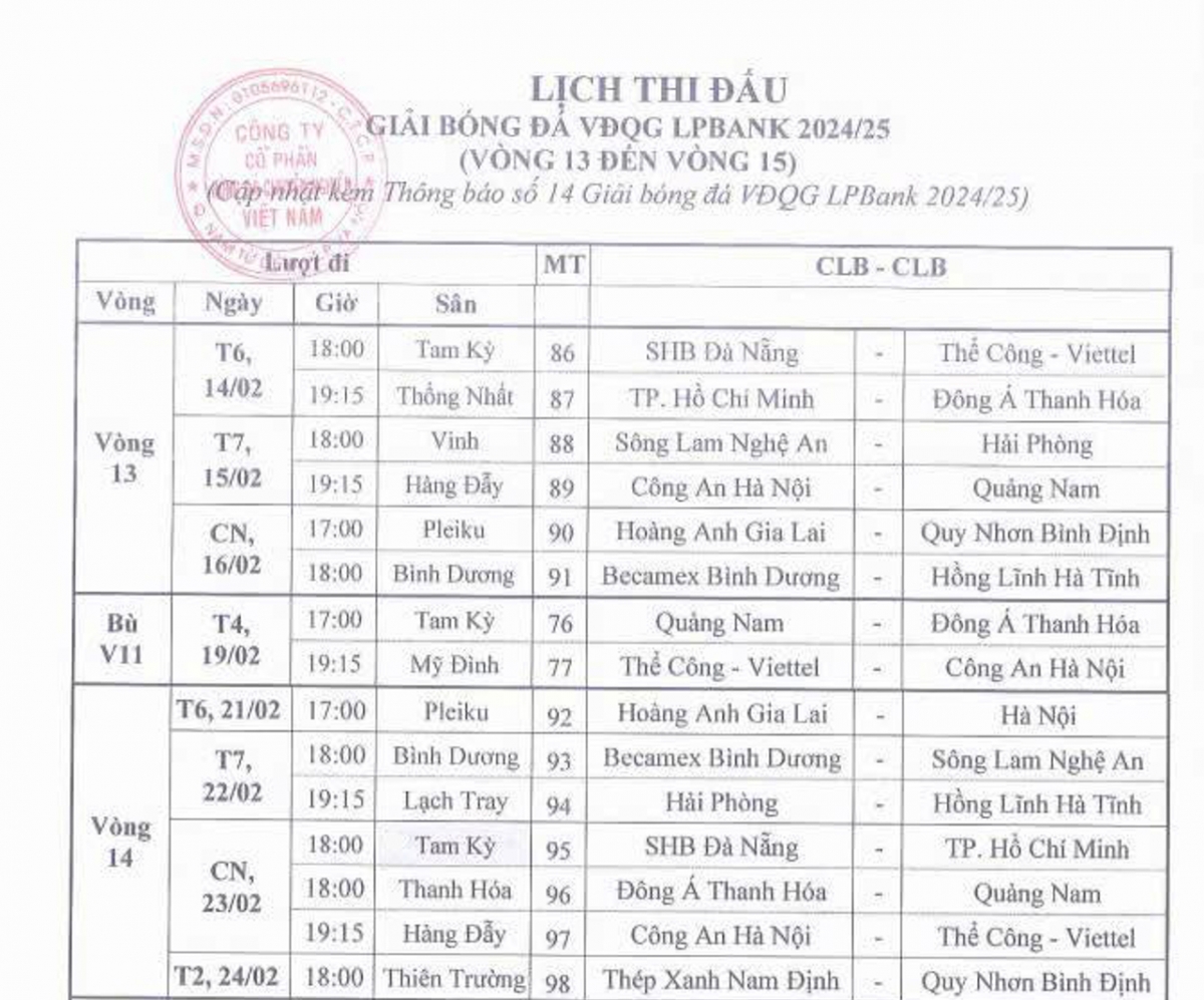 Đà Nẵng thay đổi sân nhà kể từ vòng 13 V-League 2024/2025.