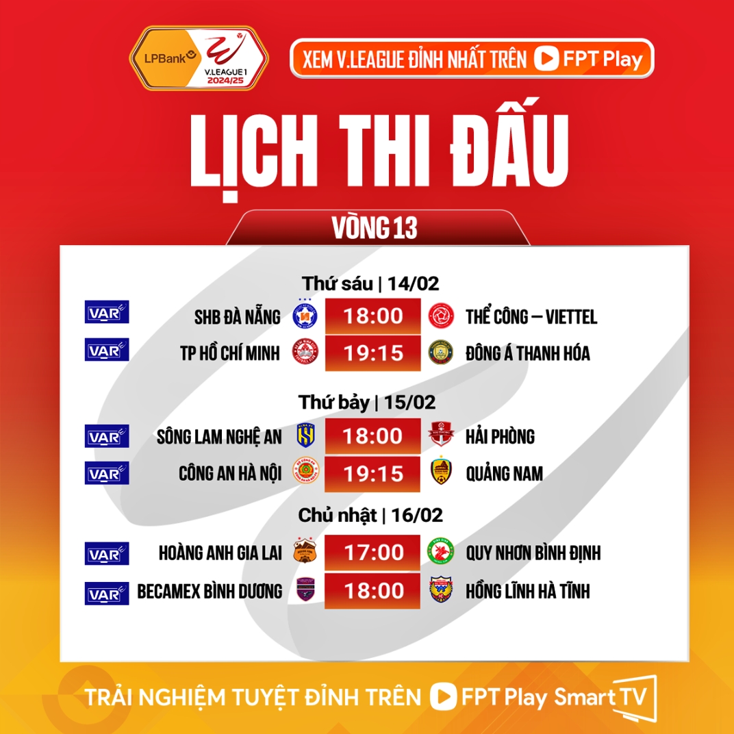 Lịch thi đấu và áp dụng VAR vòng 13 V-League 2024/2025