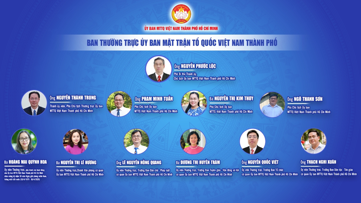 Ban Thường trực Ủy ban MTTQ Việt Nam TP.HCM