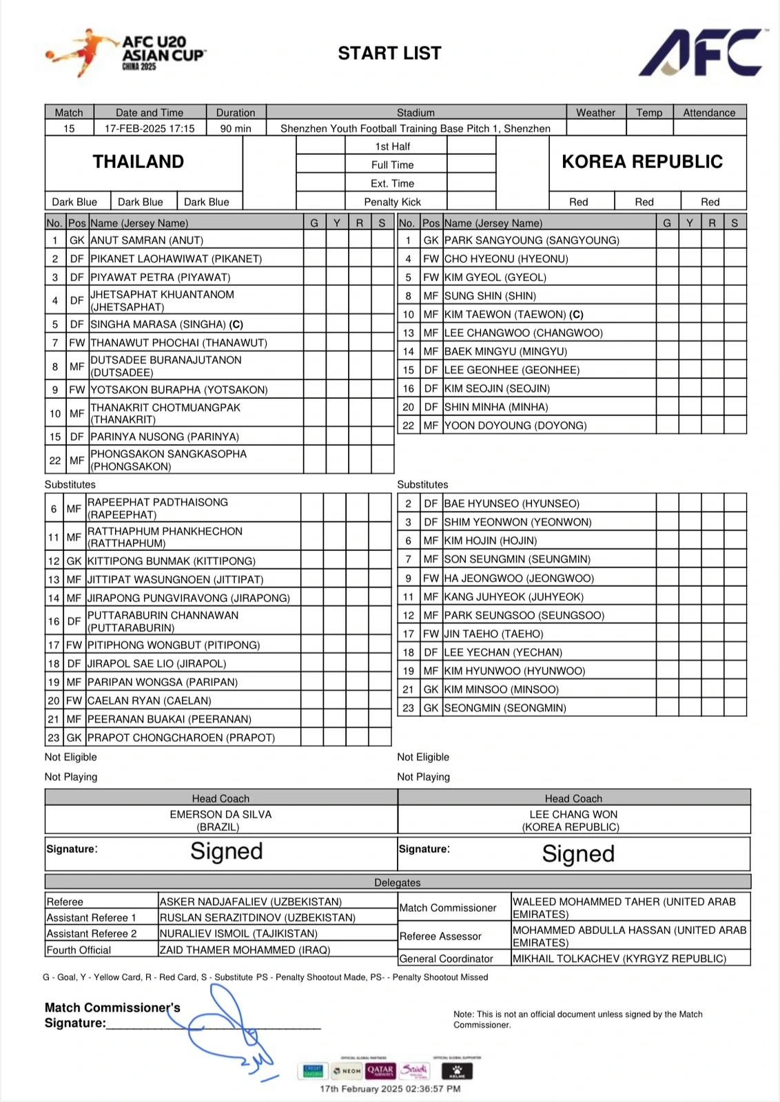 Đội hình xuất phát của 2 đội. (Ảnh: AFC). 