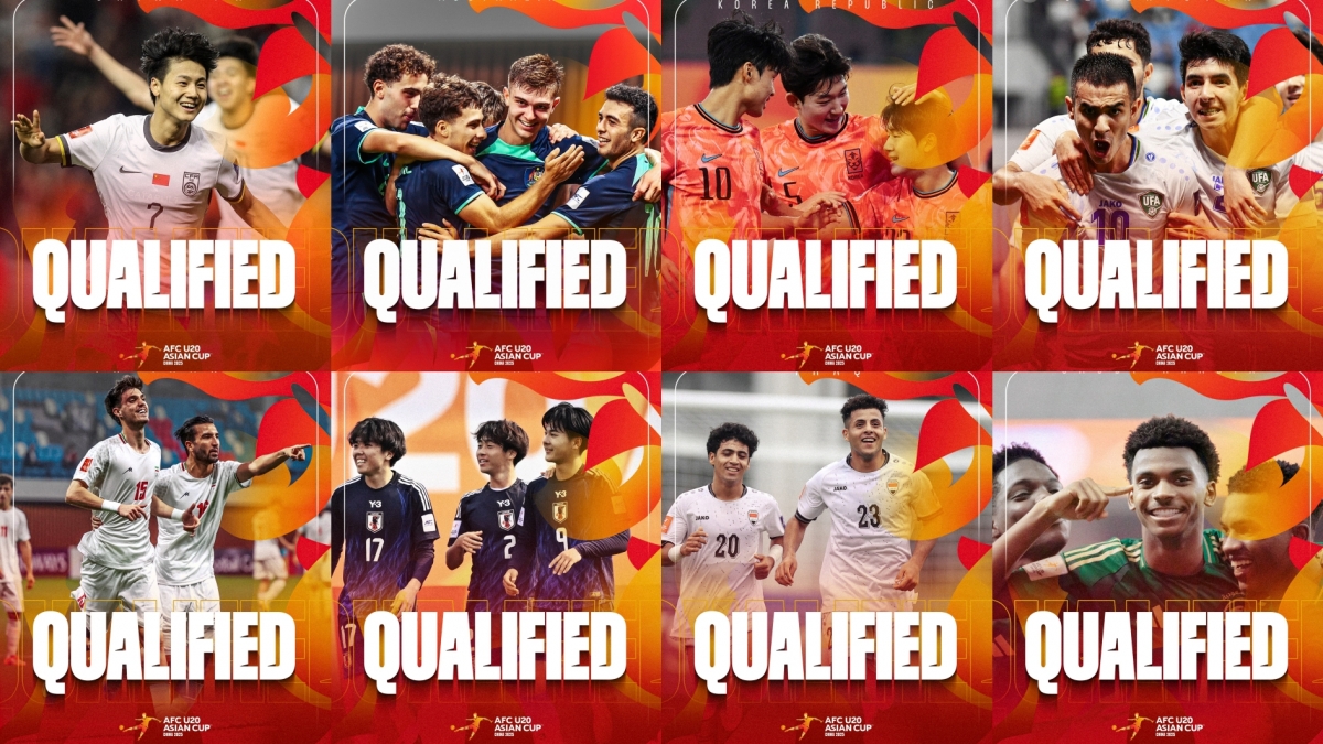 Những đội bóng lọt vào vòng tứ kết VCK U20 châu Á 2025. (Ảnh: AFC)
